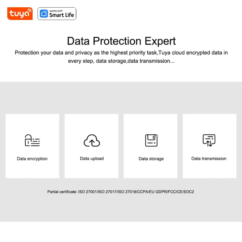 Tuya 1080p Wi-Fi Smart Security Camera
