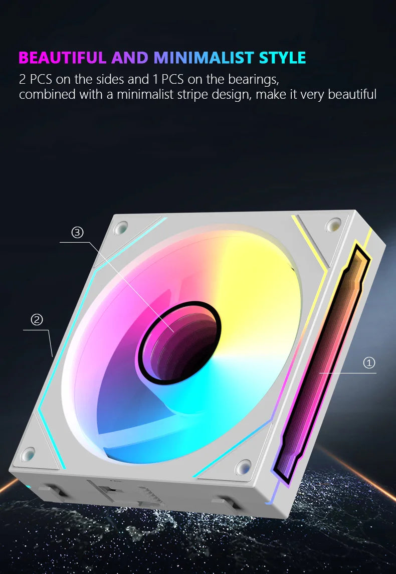 MX120 360mm ARGB Modular PC Fan