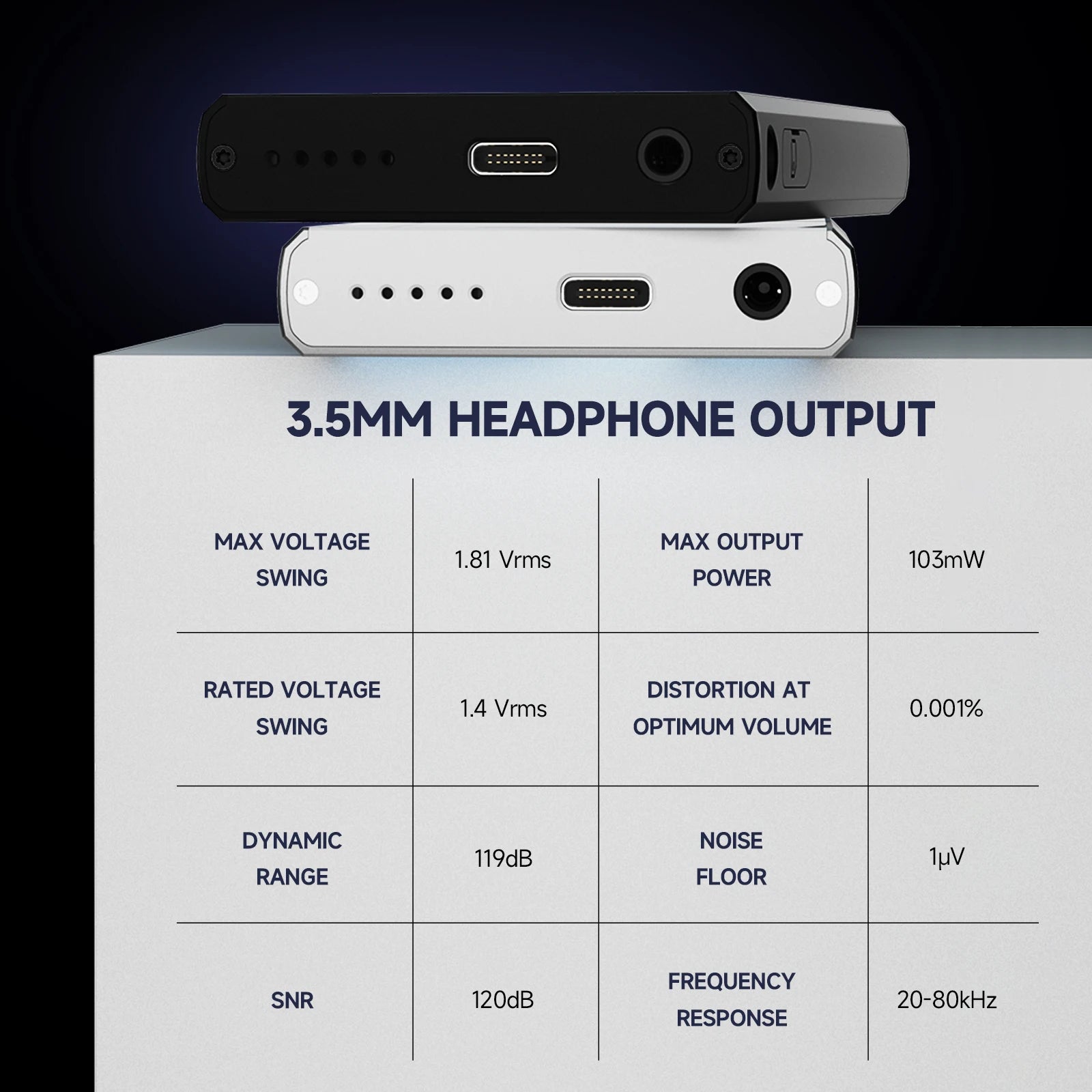 Digital M300 Android 13 Music Player