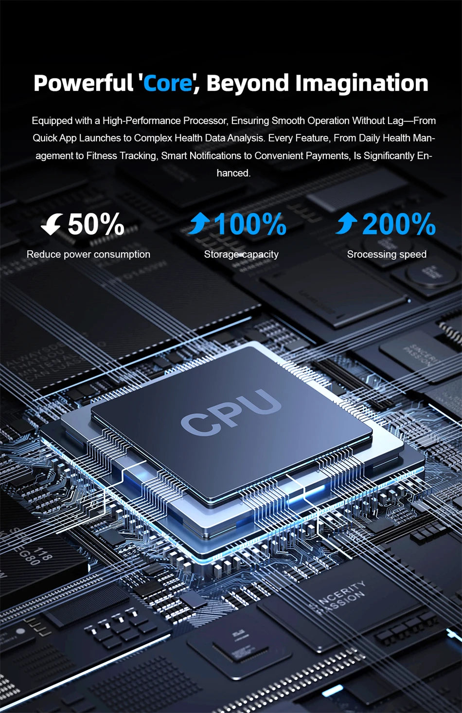 2025 Ultra-Thin 7.5mm Smartwatch with 1.96" AMOLED Display