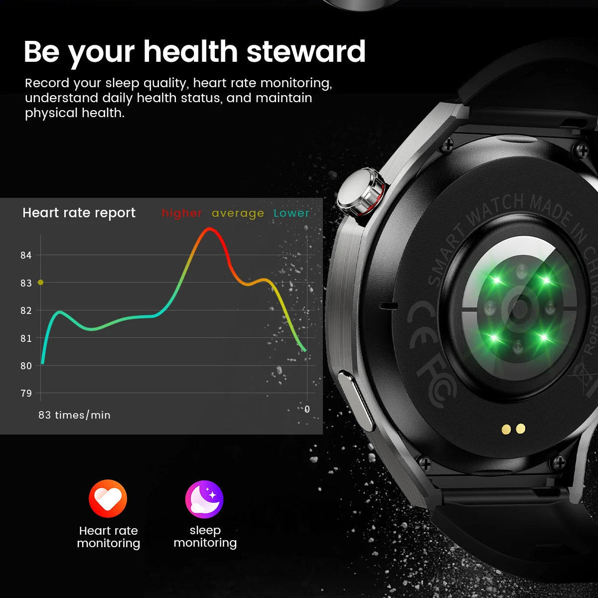 2025 Smartwatch with AMOLED Display, GPS & Bluetooth Calls