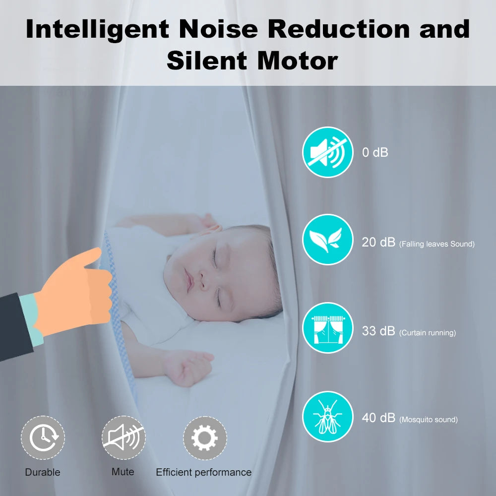 Tuya Smart Zigbee/WiFi Curtain Motor