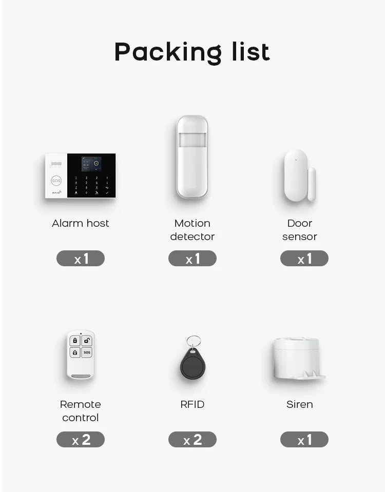 Tuya Smart GSM WiFi Home Alarm