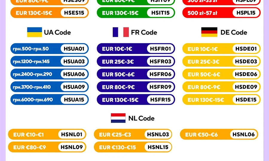 MX120 360mm ARGB Modular PC Fan