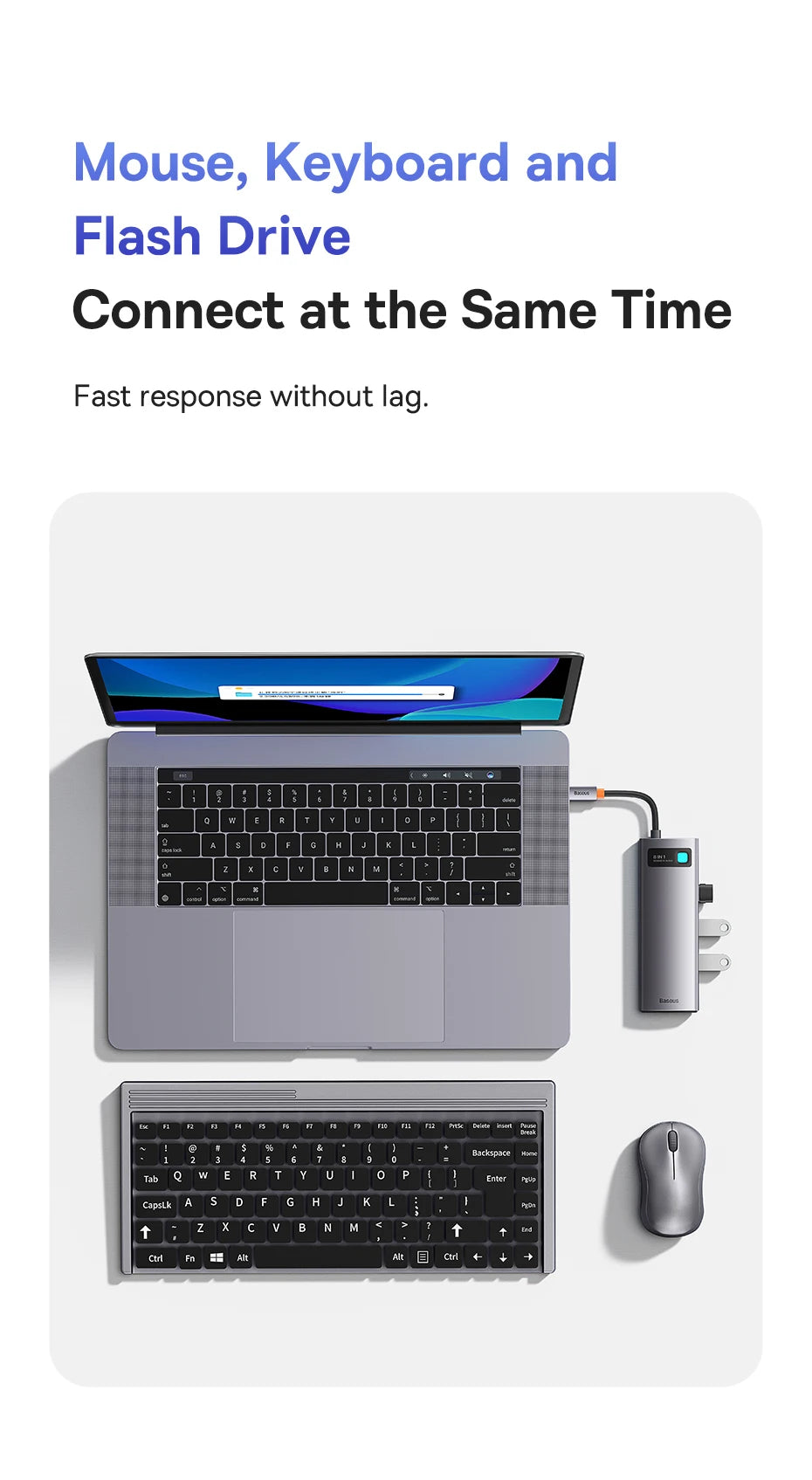 Baseus 4K 60Hz USB-C Hub with Ethernet & 100W PD Adapter