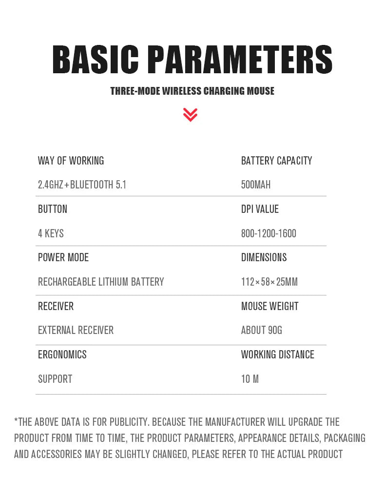 Rechargeable Bluetooth & USB RGB Mouse