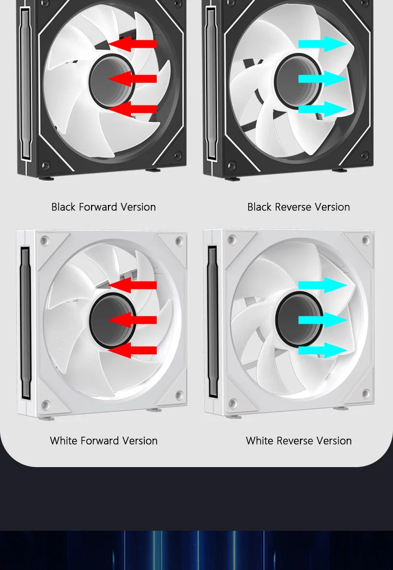 MX120 360mm ARGB Modular PC Fan