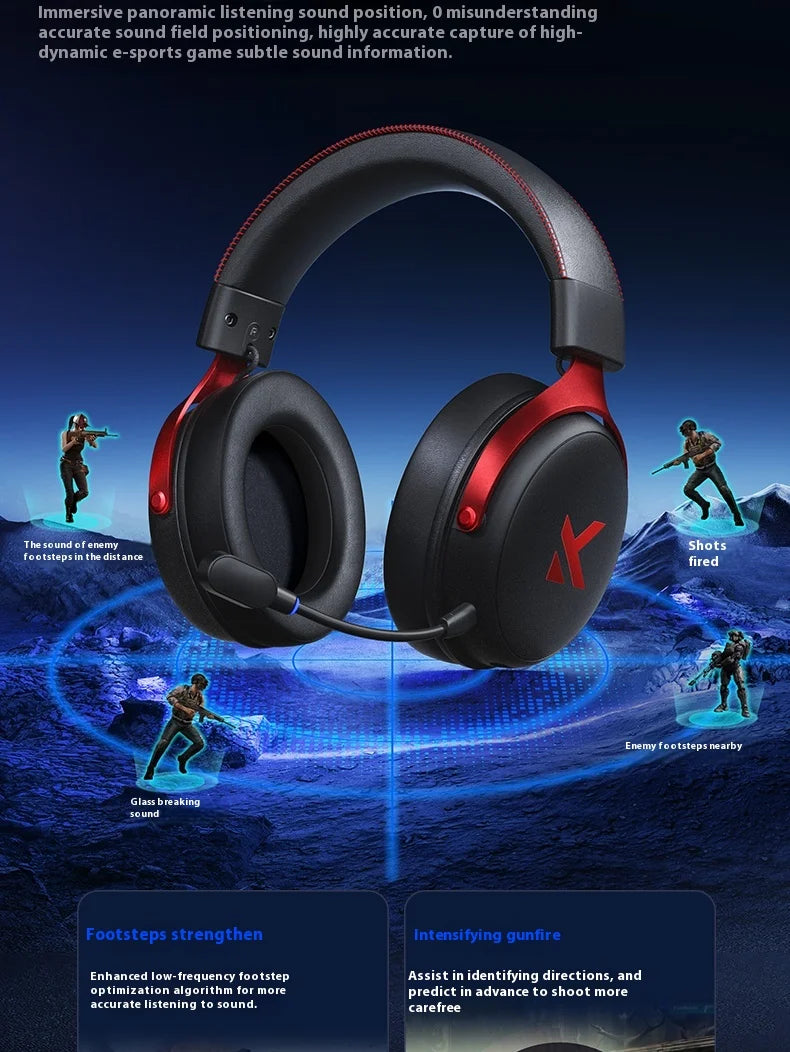 MCHOSE V9 Pro Tri-Mode Gaming Headphones with ANC
