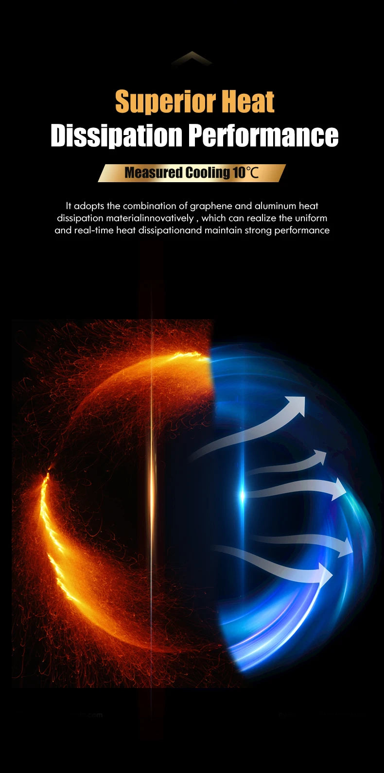 Aiviplus M.2 NVMe SSD