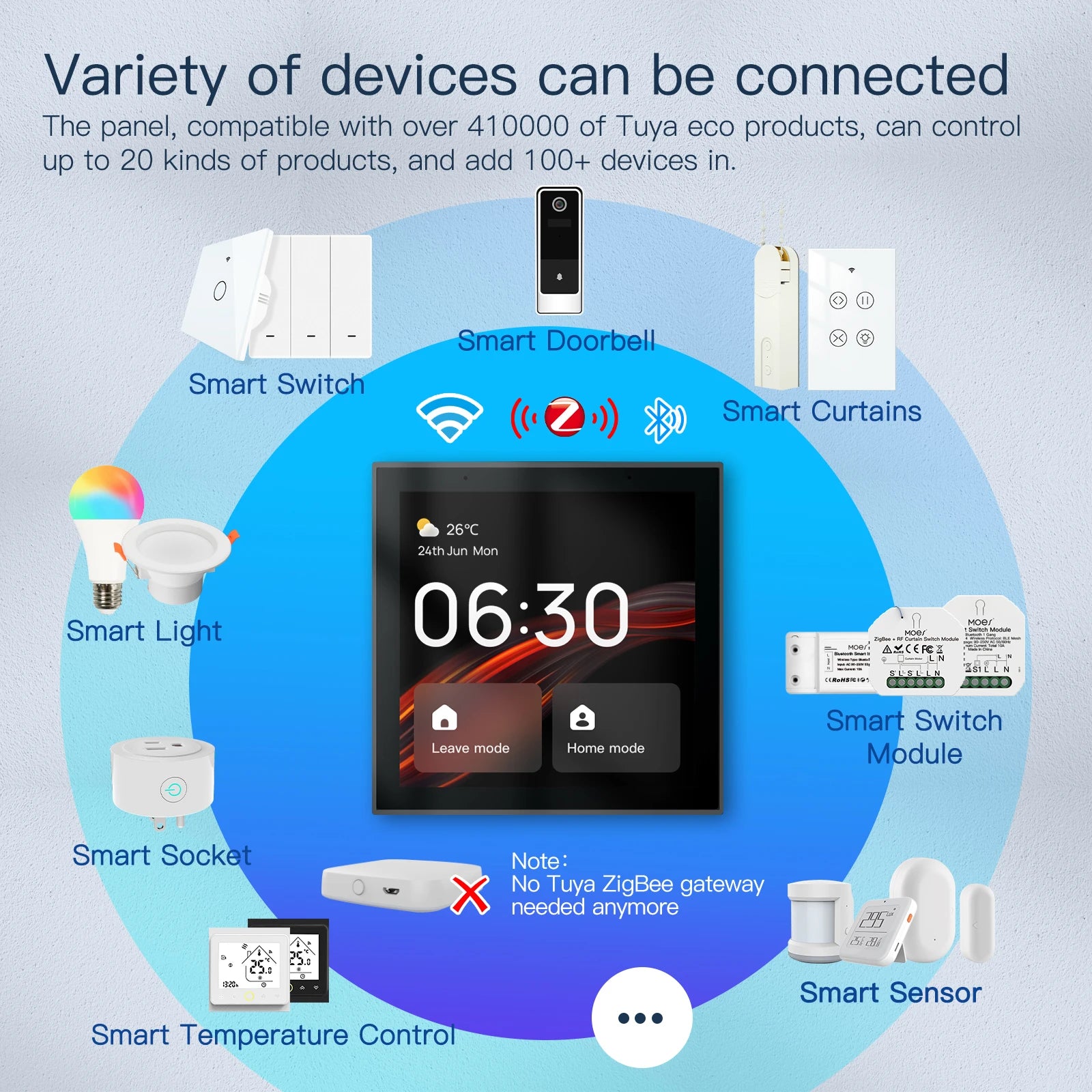 Tuya WiFi Smart Touch Control Panel