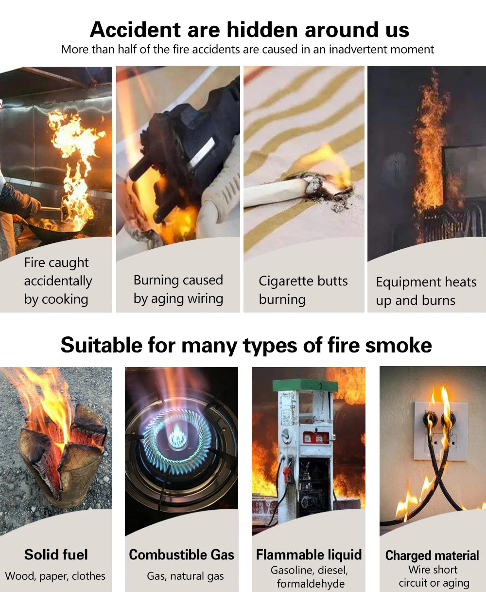 Tuya WiFi Smart Smoke Detector