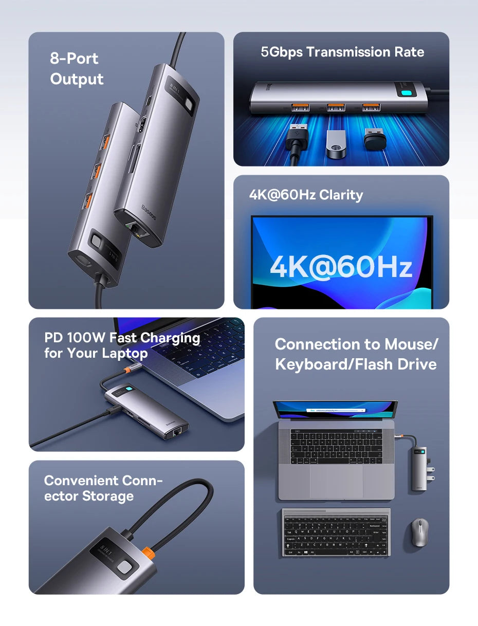 Baseus 4K 60Hz USB-C Hub with Ethernet & 100W PD Adapter