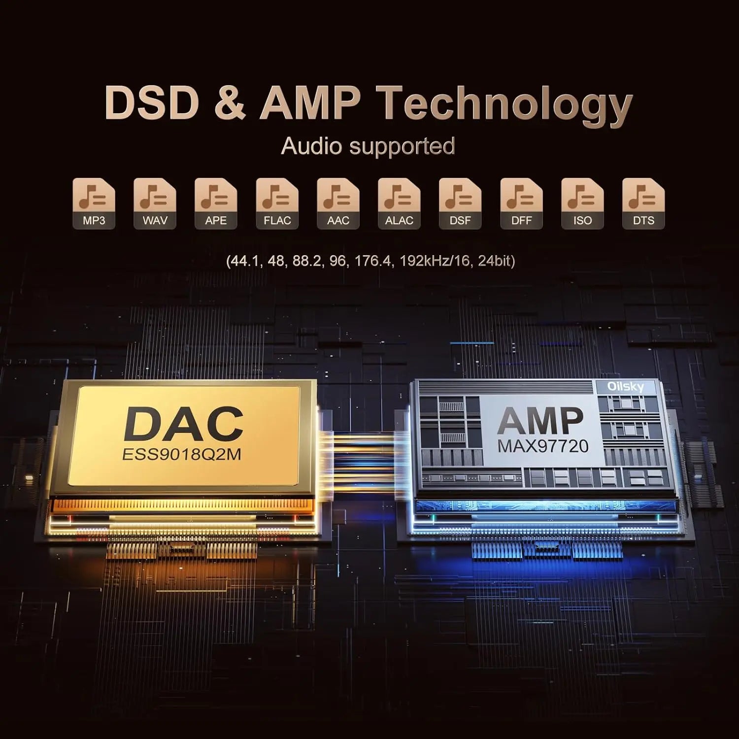 Oilsky Hi-Fi MP3 Player