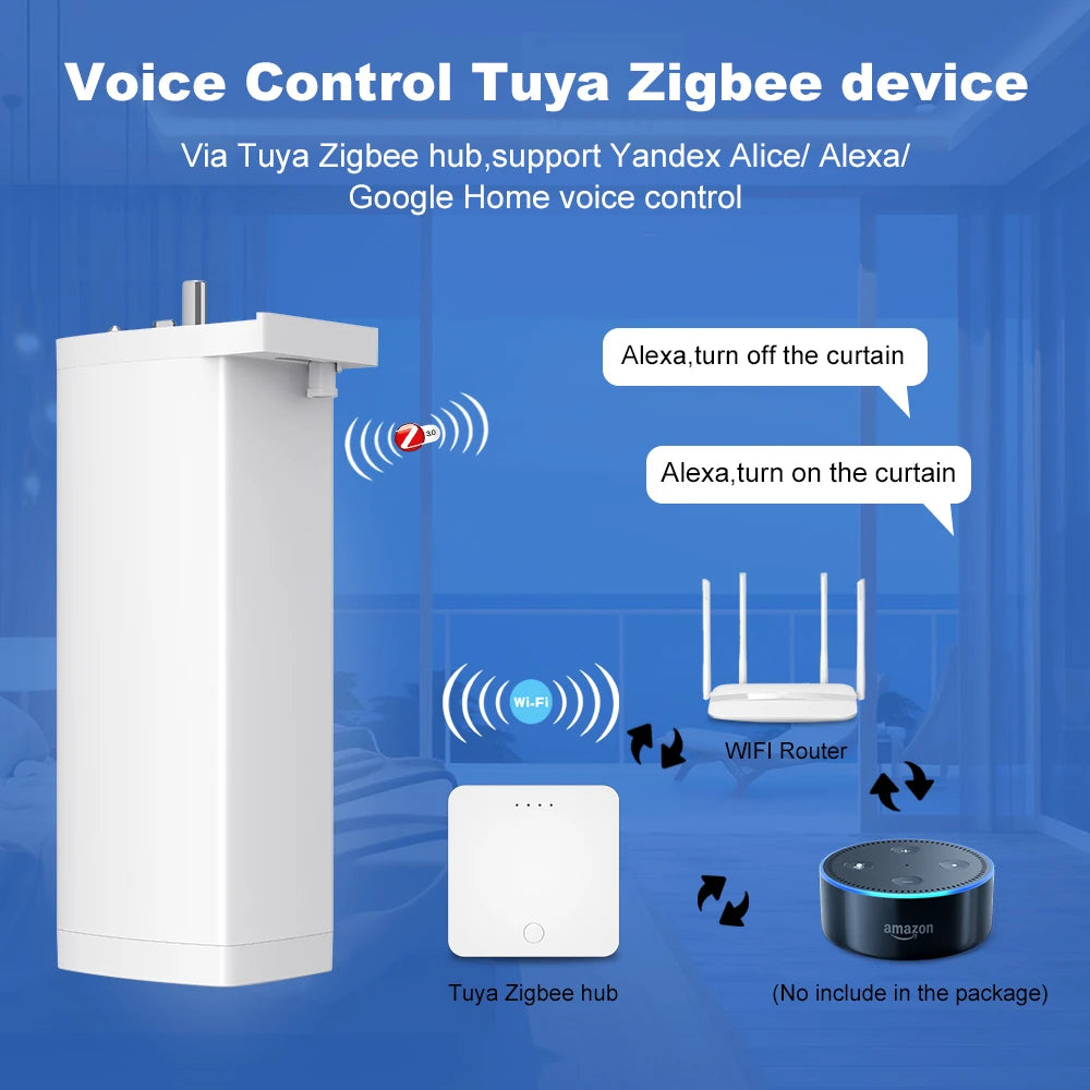 Tuya Smart Zigbee/WiFi Curtain Motor