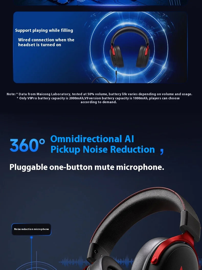 MCHOSE V9 Pro Tri-Mode Gaming Headphones with ANC