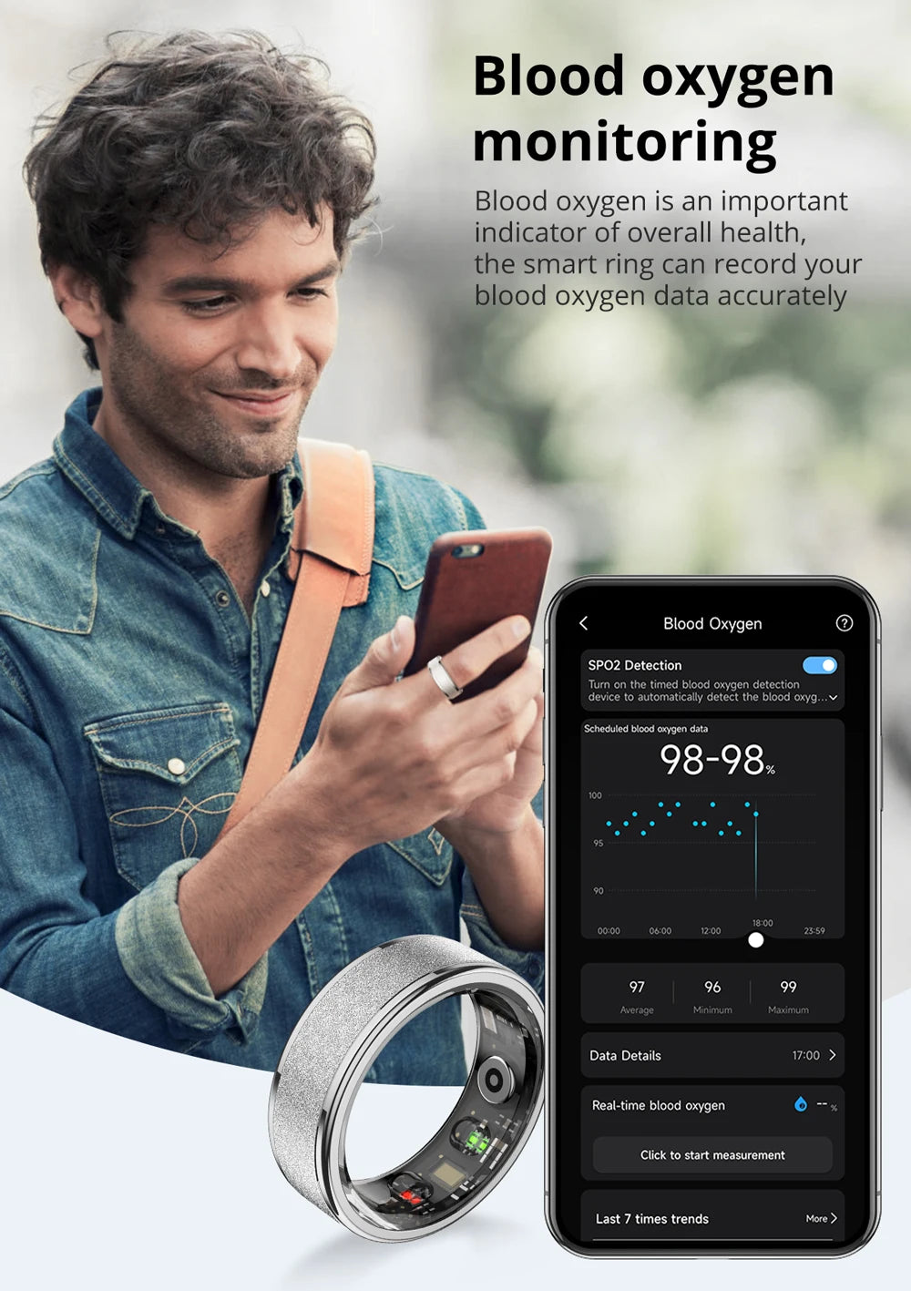 R10 Smart Ring with Charging Case