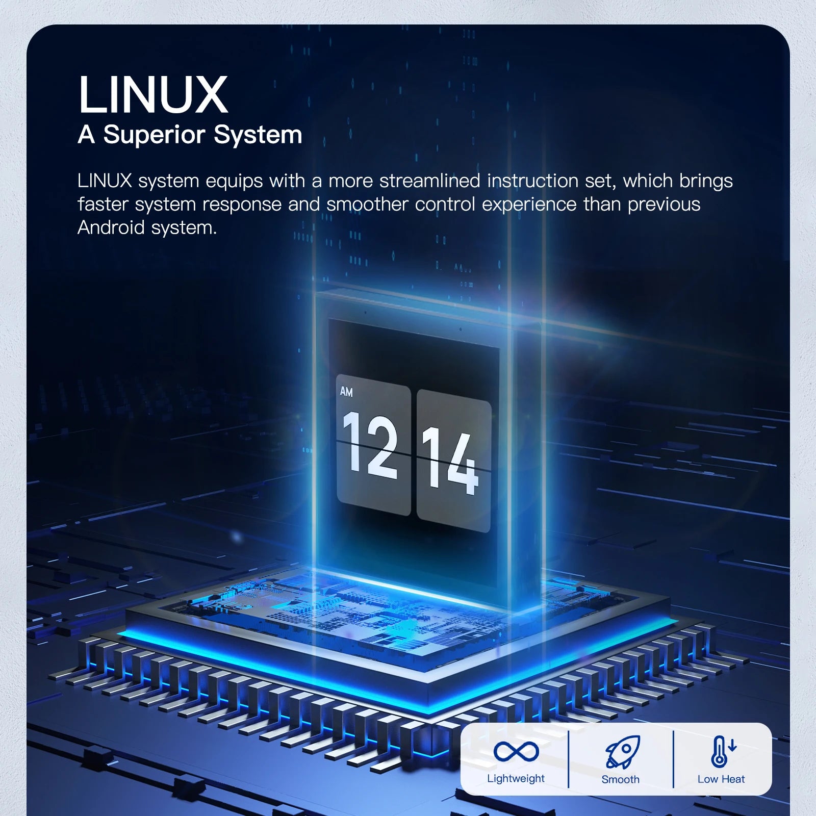 Tuya WiFi Smart Touch Control Panel
