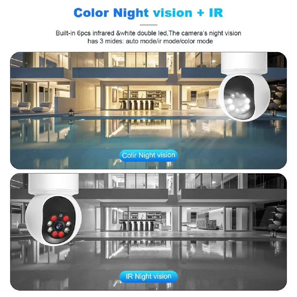 8MP Smart WiFi PTZ Indoor Security Camera