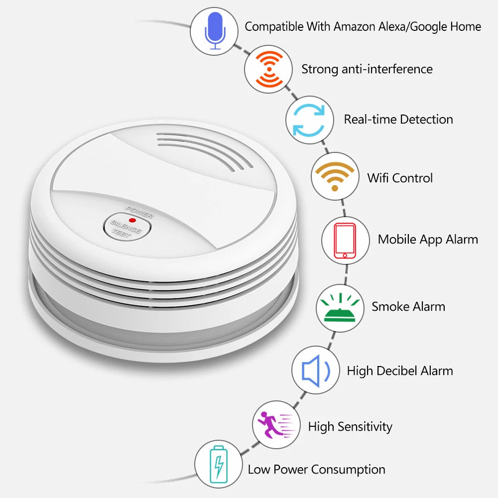 Tuya WiFi Smart Smoke Detector