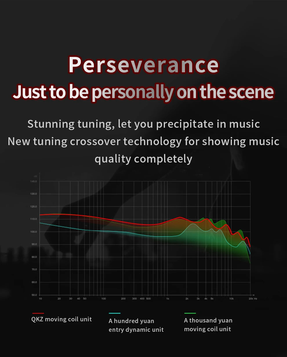 AK6 In-Ear Earphones