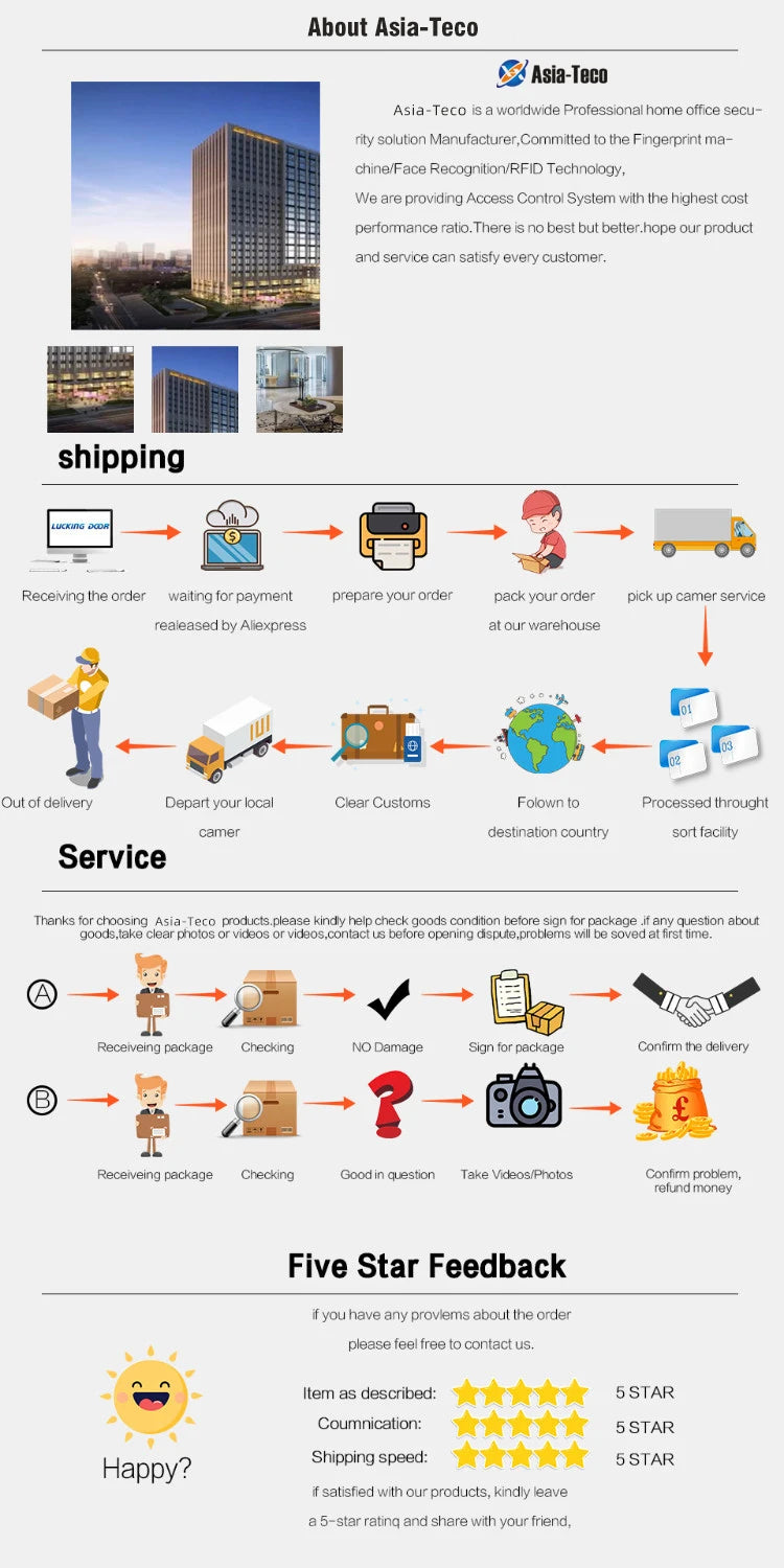 Bluetooth Tuya Smart Fingerprint Door Lock