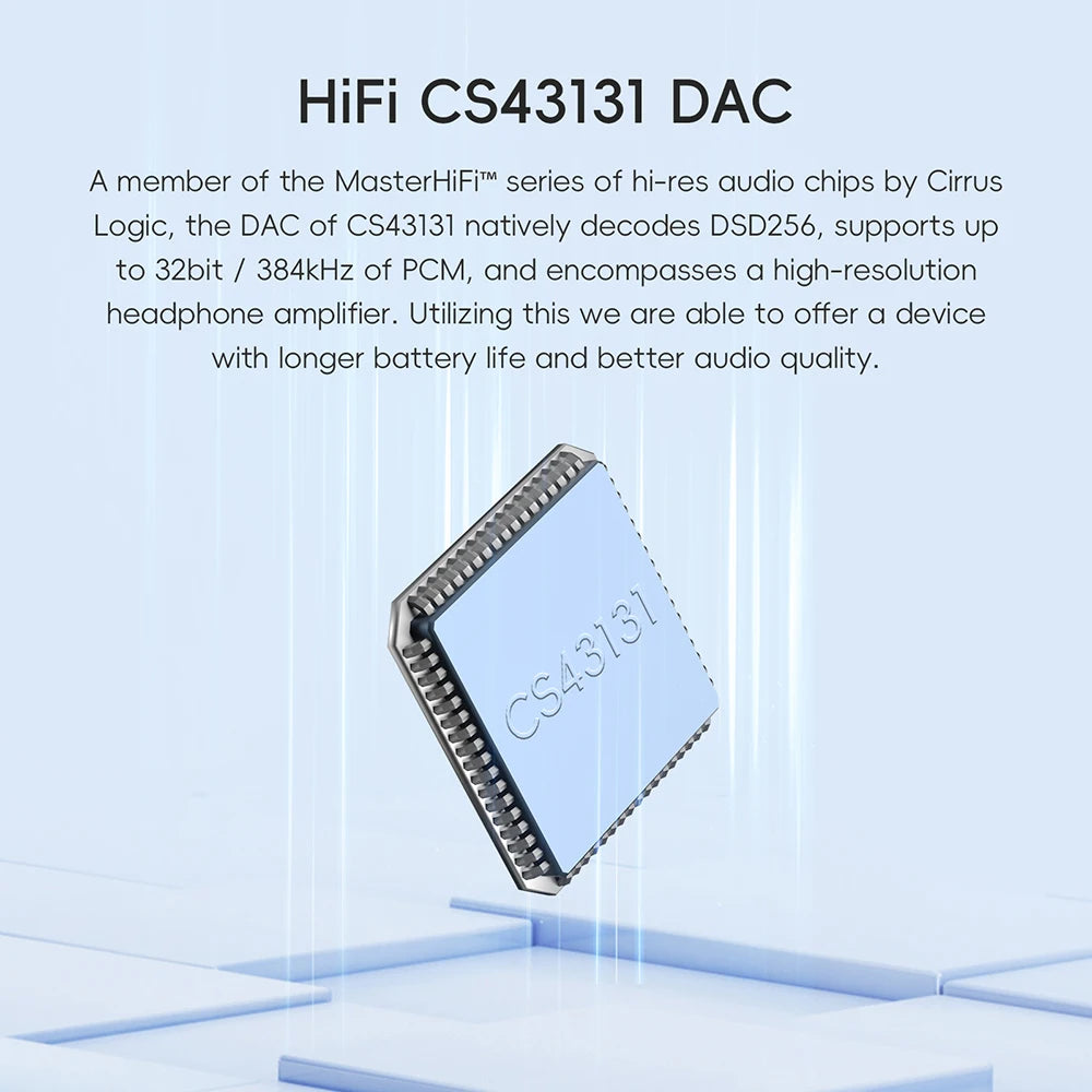 R1 HiFi Audio Music Player