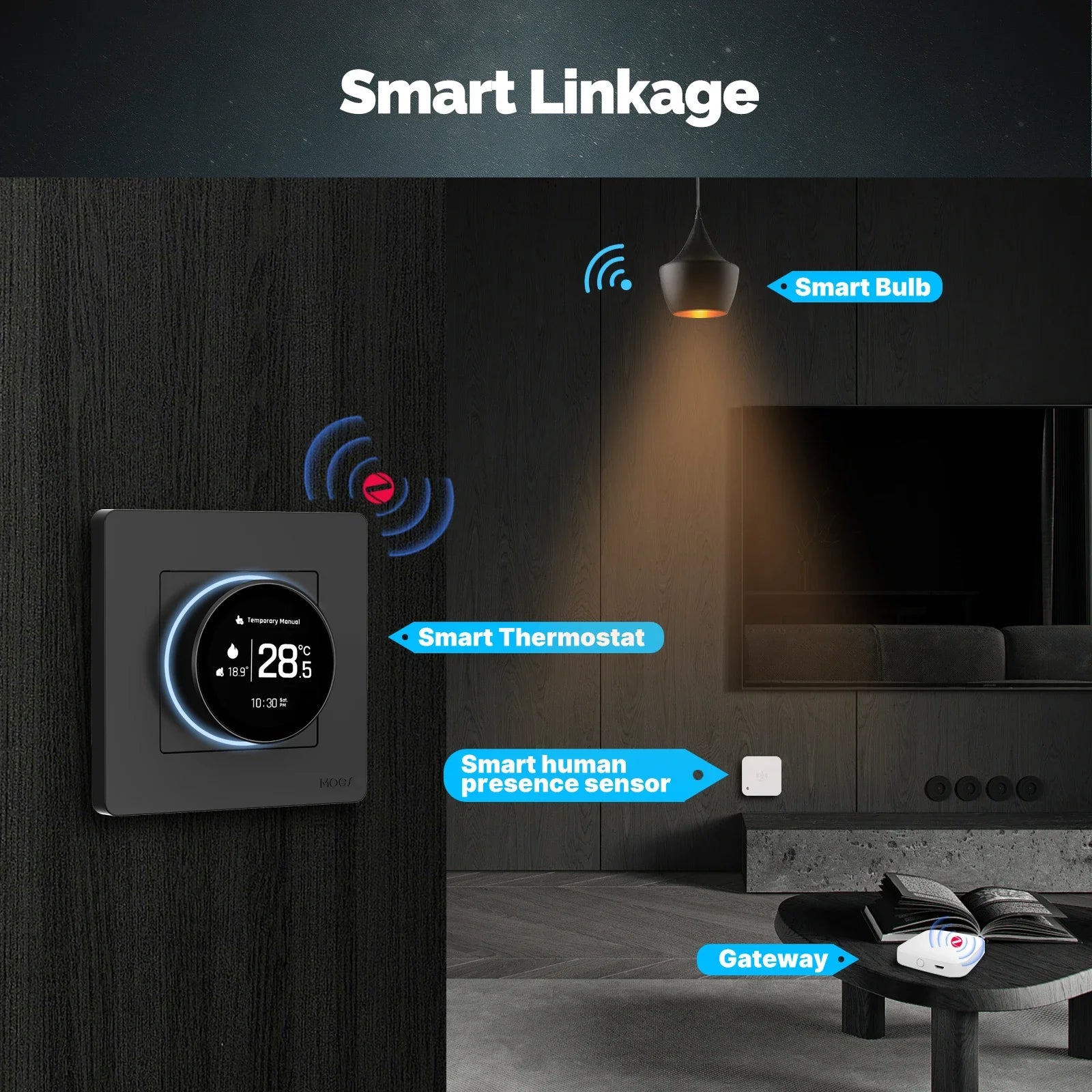 Tuya Zigbee Smart Knob Thermostat