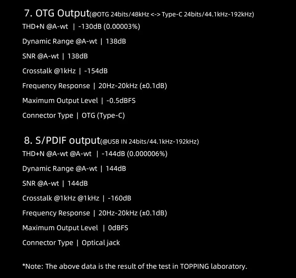 TOPPING E2x2 OTG Professional Audio Interface 2 In 2 Out
