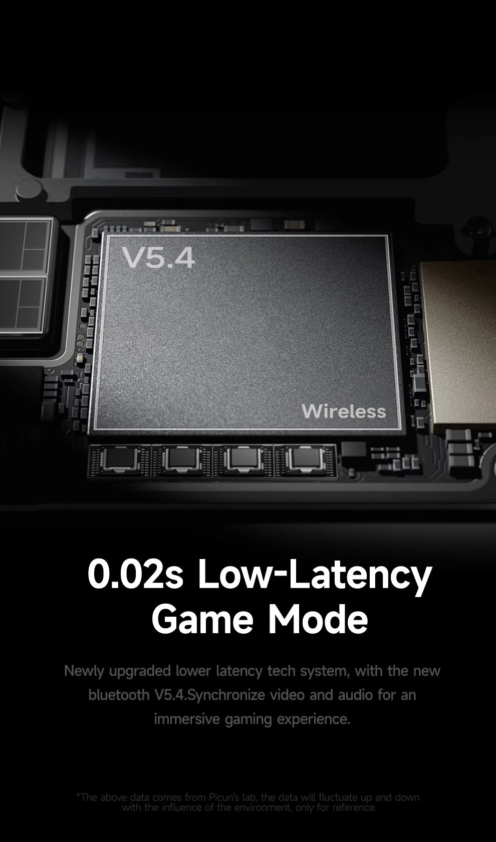 F8 Pro ANC Wireless Headphones