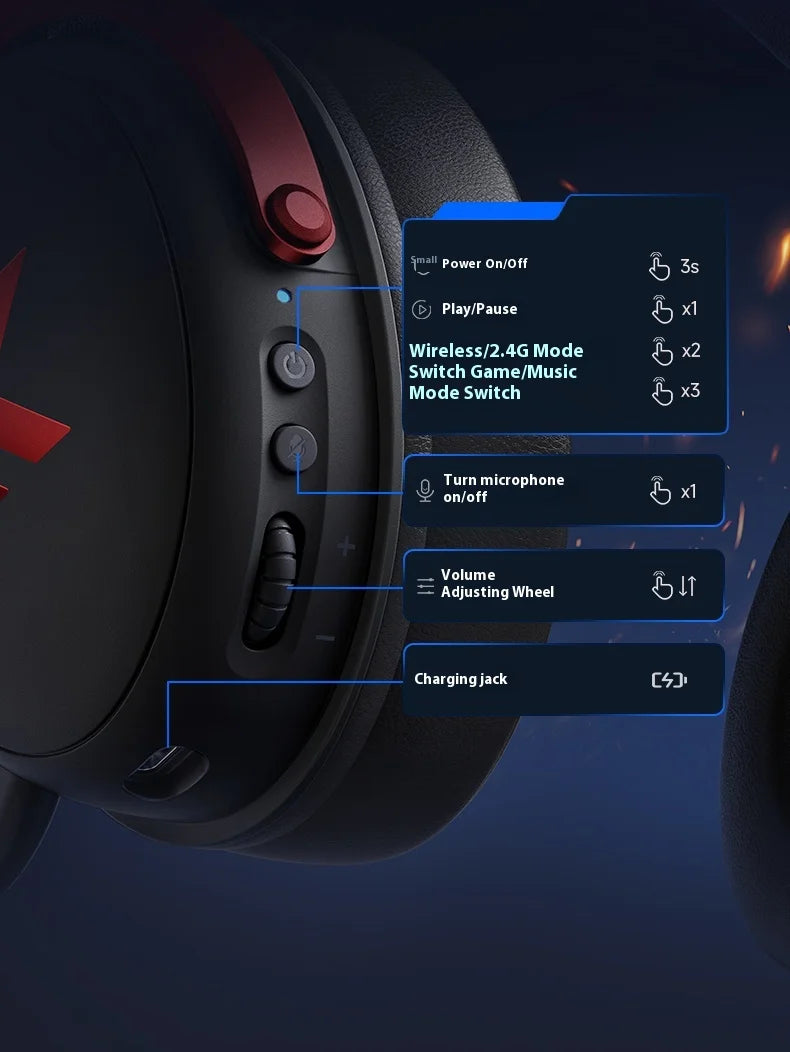 MCHOSE V9 Pro Tri-Mode Gaming Headphones with ANC